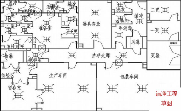 净化工程免费设计图